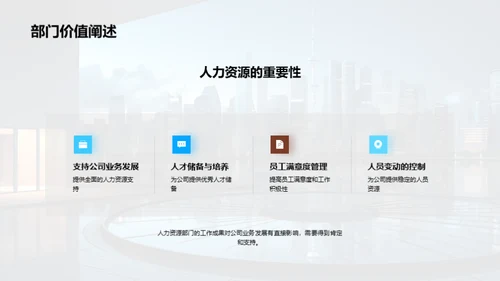 人力资源年度盘点