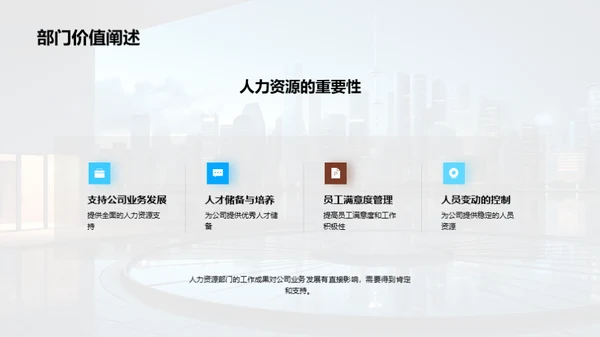 人力资源年度盘点