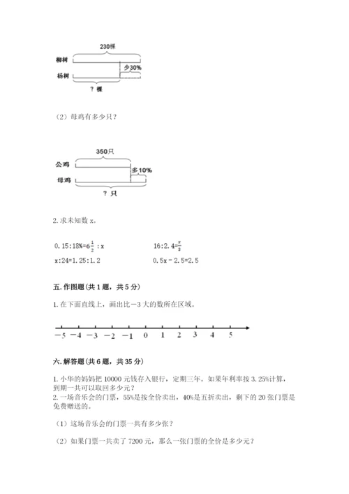 澄海区六年级下册数学期末测试卷及一套答案.docx