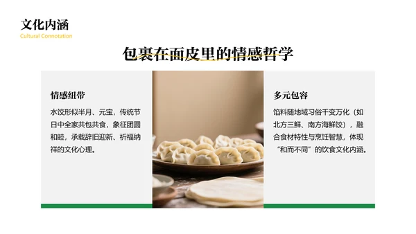绿色中国美食饺子文化介绍PPT模板