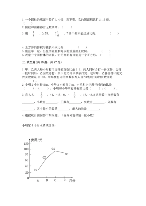 人教版六年级下册数学期末测试卷精品（黄金题型）.docx