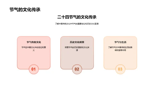 秋分的文化与实践