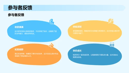 研学旅行活动心得分享PPT