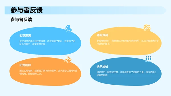 研学旅行活动心得分享PPT