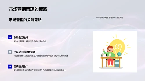 管理学基础讲座PPT模板