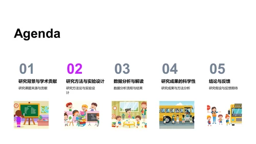答辩实践探究PPT模板