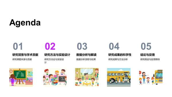 答辩实践探究PPT模板