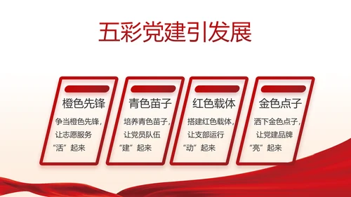 红色党建两会精神学习教育动态PPT
