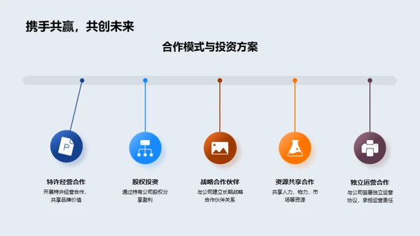 餐饮业的未来图景