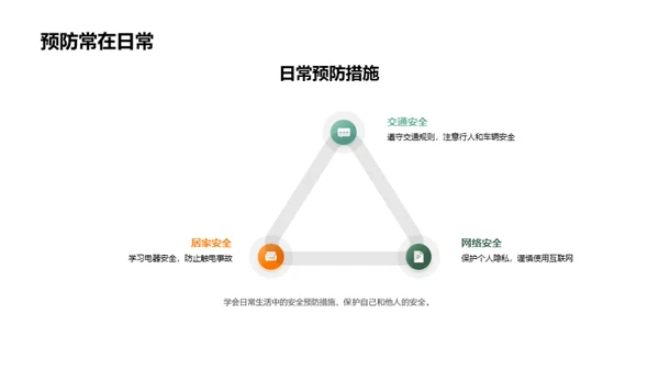 初一生涯安全宝典