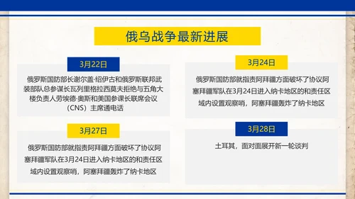 俄乌冲突专题教学解读PPT模板