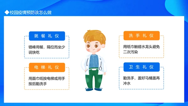 流行病毒校园防疫防控建设PPT模板