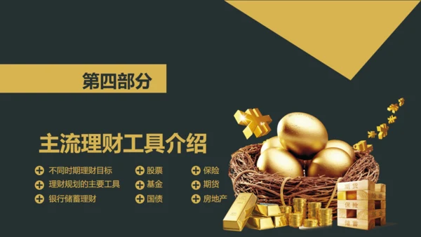 基金投资理财期货股市财富金融通用PPT模板
