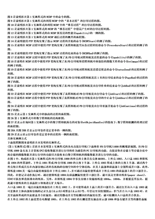 数字照相机以及打印机的制作方法