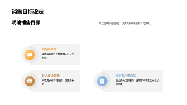家居行业全景解析