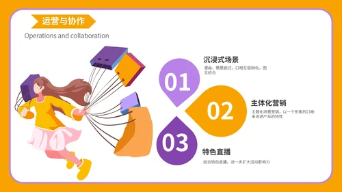 橙色卡通简约商业营销策划方案PPT模板