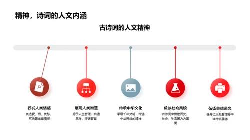 古诗词的魅力解析