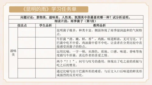 统编版初中语文八年级上册第四单元：一朵花里见人生散文阅读 课件（共34张PPT）