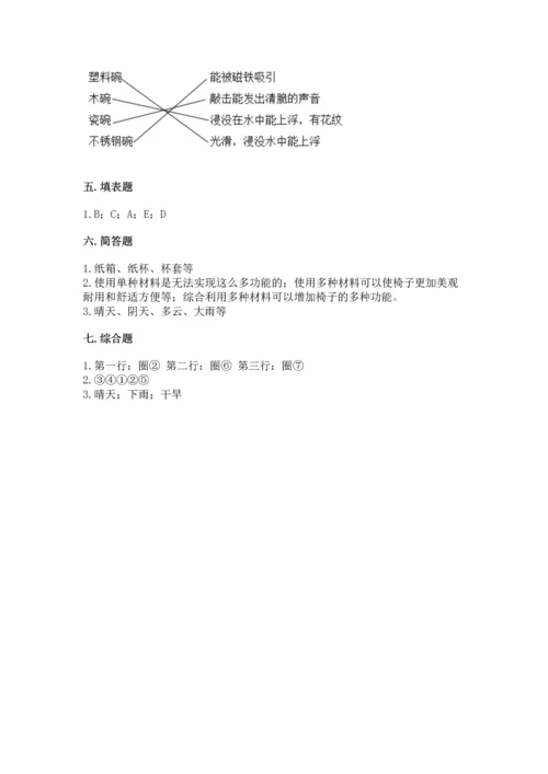 教科版二年级上册科学期末测试卷（考点梳理）.docx