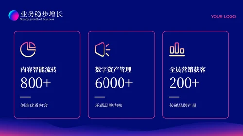 深色科技风简约总结汇报