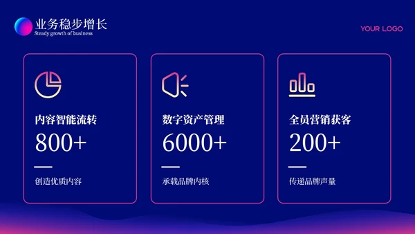 深色科技风简约总结汇报