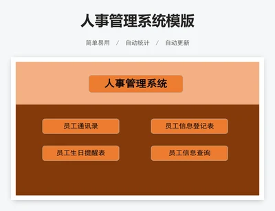 人事管理系统模版