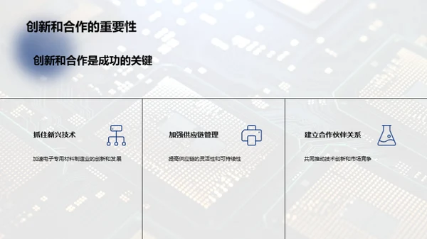 电子材料制造的新篇章