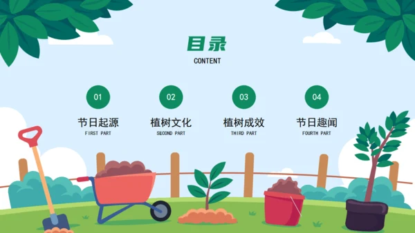 3月12日植树节知识介绍主题活动班会课件通用PPT模板
