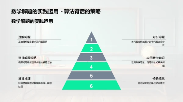 数学：逻辑之美