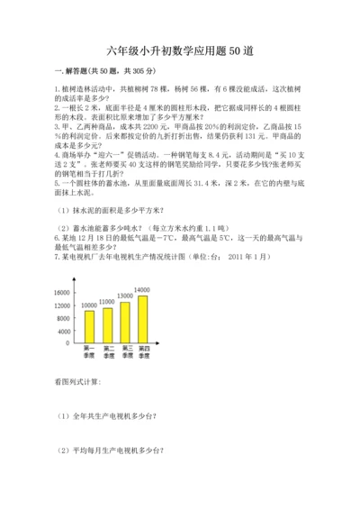 六年级小升初数学应用题50道【考试直接用】.docx