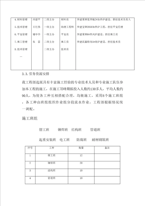 加热炉改造工程施工方案