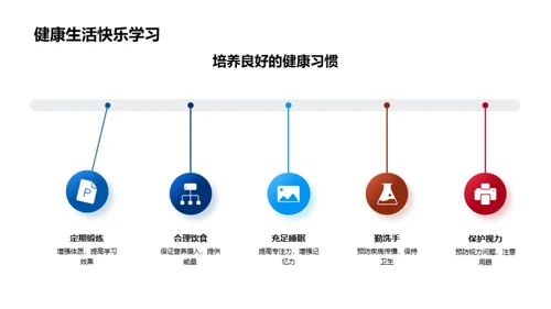 儿童健康养成指导