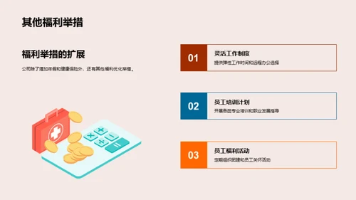 人资行政部年度回顾