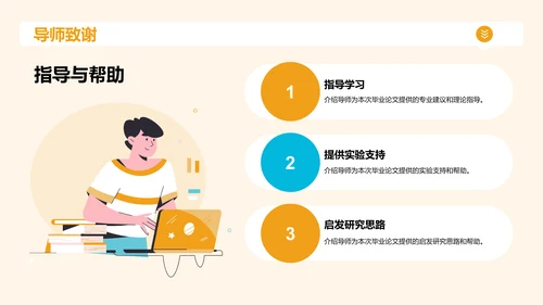 黄色现代本科专业毕业答辩PPT模板