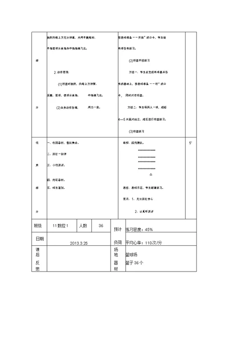 中职职高体育与健康《运球、原地单手肩上投篮》公开课表格式教案