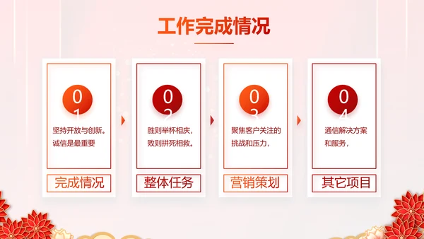 红色迎新春春节晚会年会PPT