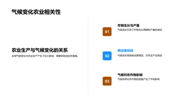 农业视角下的气候变化