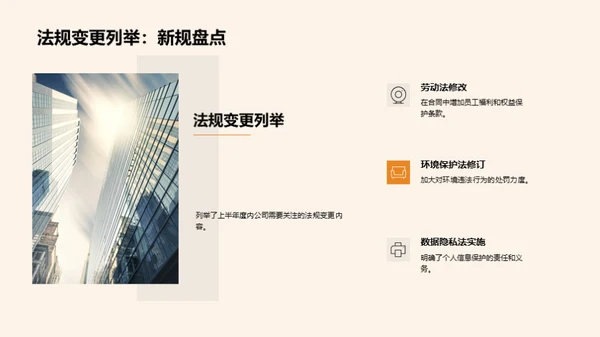 法规更新全解析