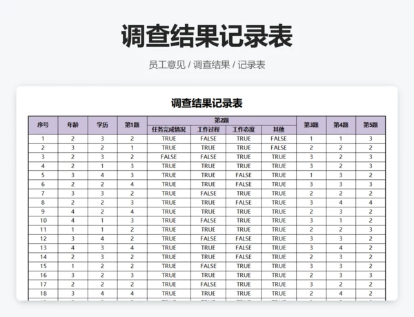员工意见调查单