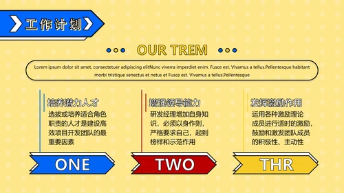 营销中心销售部工作总结PPT模板