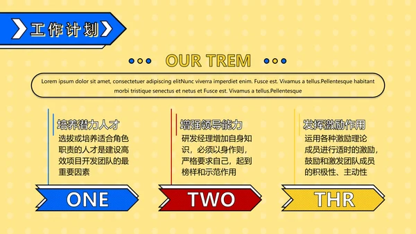 营销中心销售部工作总结PPT模板