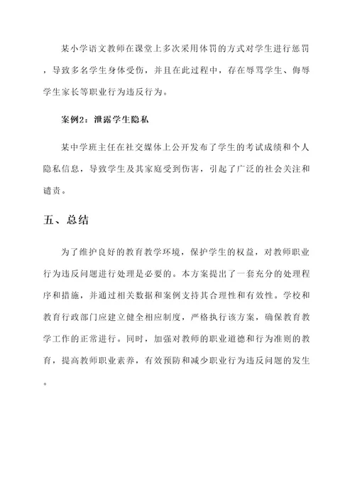 教师职业行为违反处理方案