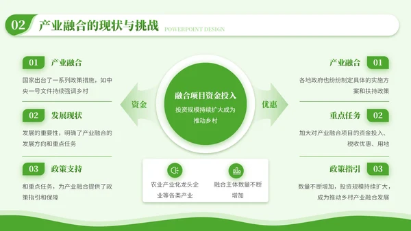 绿色商务风毕业答辩PPT模板_乡村振兴中的产业融合PPT模板