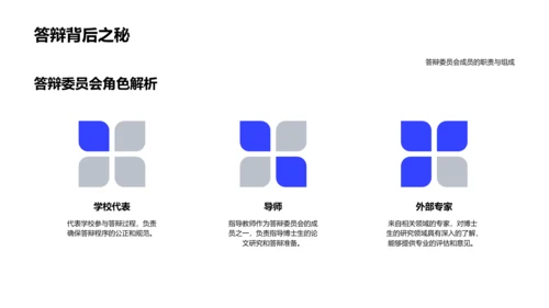 博士答辩全方位指南PPT模板