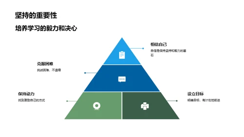 优化学习，点燃激情