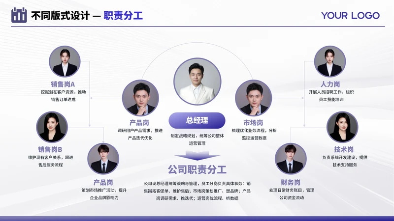 紫色商务风多项职责分工不同PPT单页