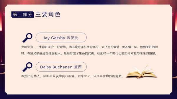 了不起的盖茨比小说赏析PPT课件读书分享