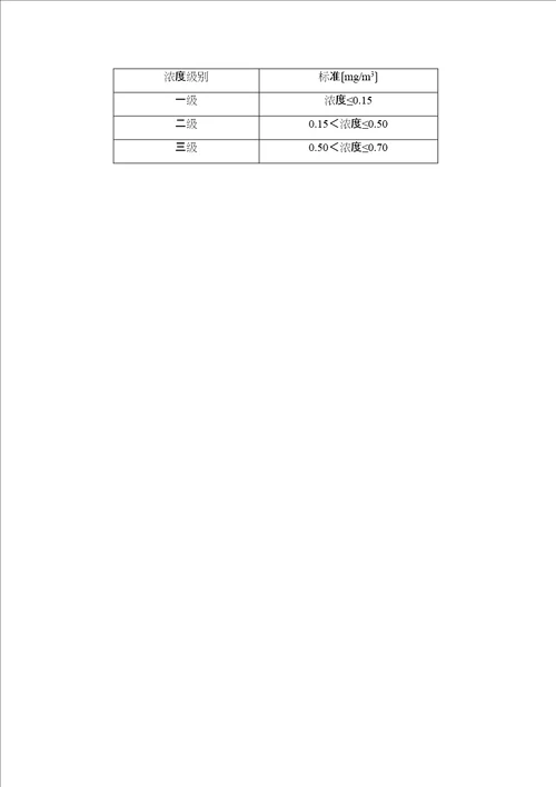 柳州市化学中考试卷初中化学