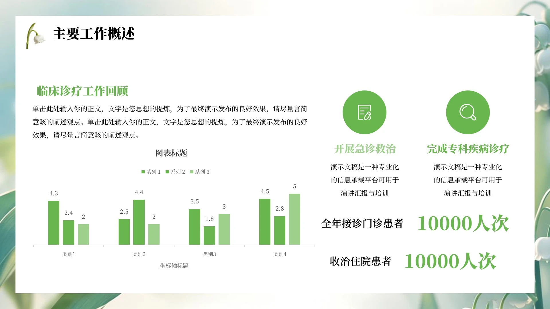 绿色小清新护士工作总结汇报PPT单页