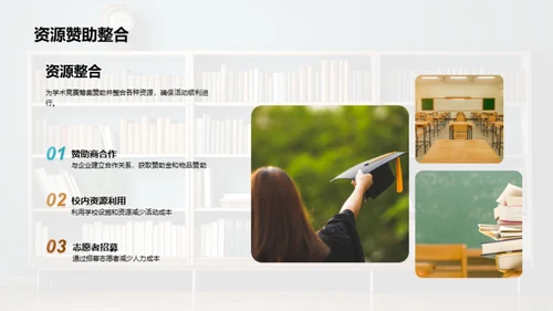 创新学术竞赛策略